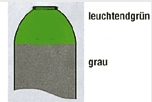 Flaschenmantel-Kennzeichnung